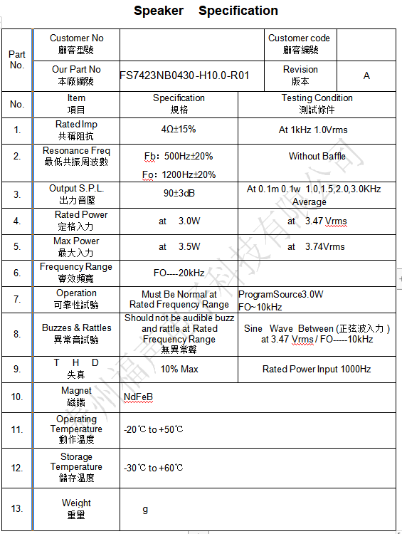 7423腔体1