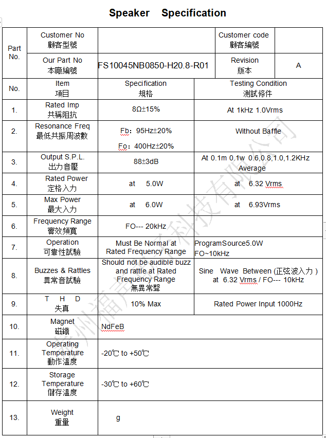 10045-8ohm5w(1)