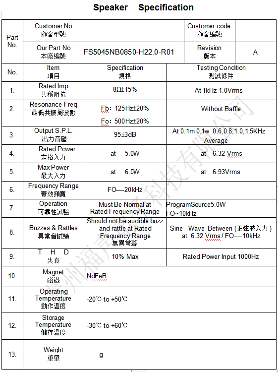 5045NB0850（2）