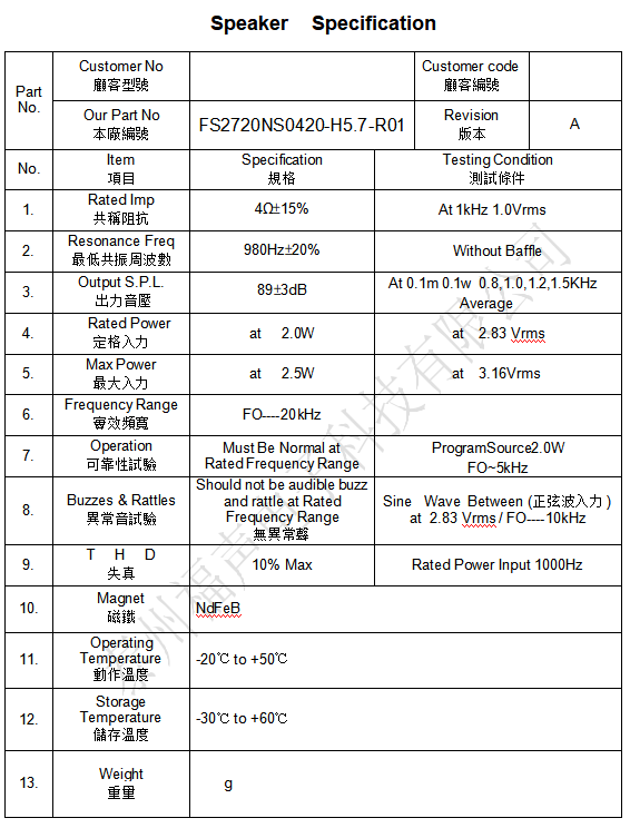 2720五金4OHM2W(1)