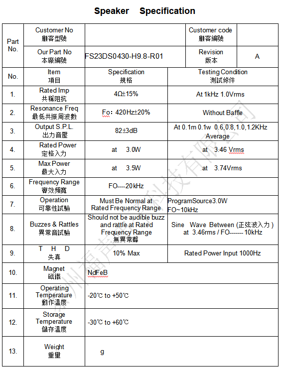23DS4ohm3w
