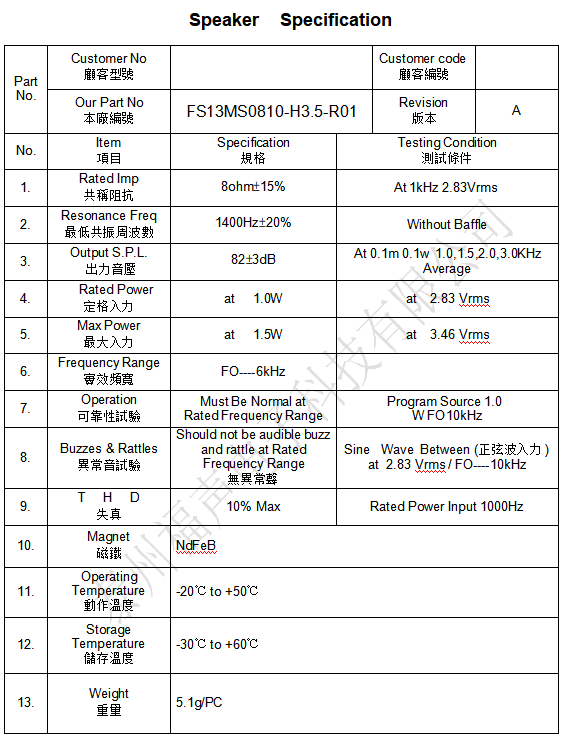 13MS8ohm1w