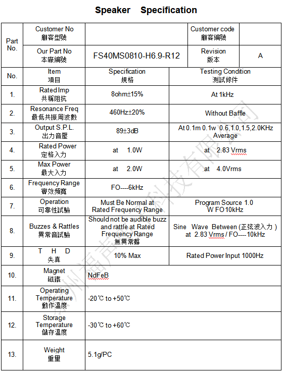 40双折耳
