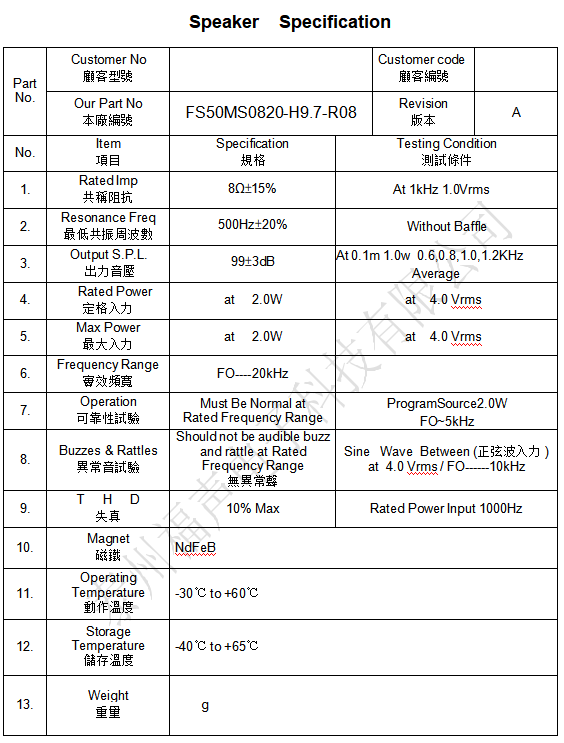 50双折耳